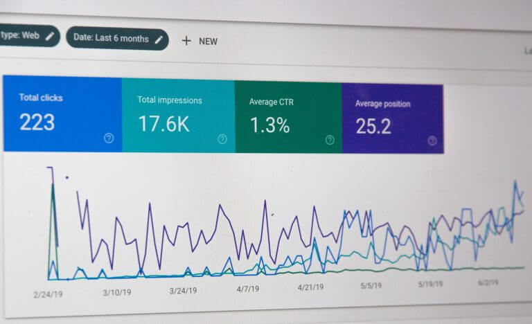 customer website statistics on google analytics