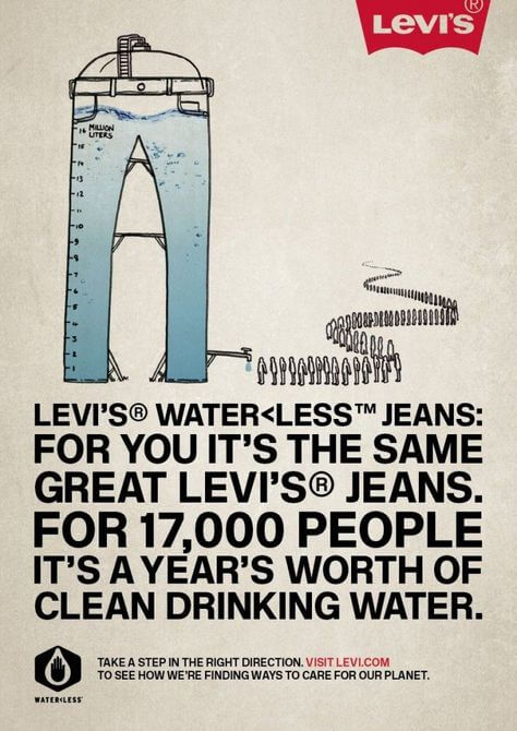 Levi eco initiative