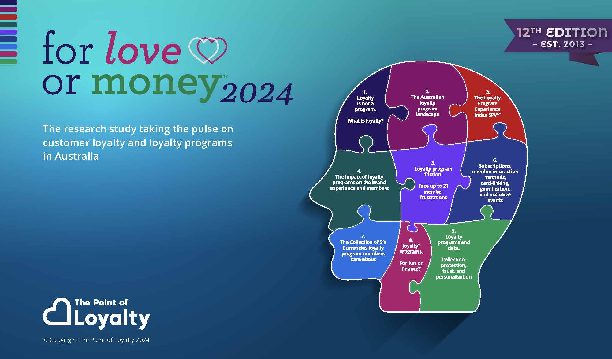 Front cover of For Love or Money™ 2024 report