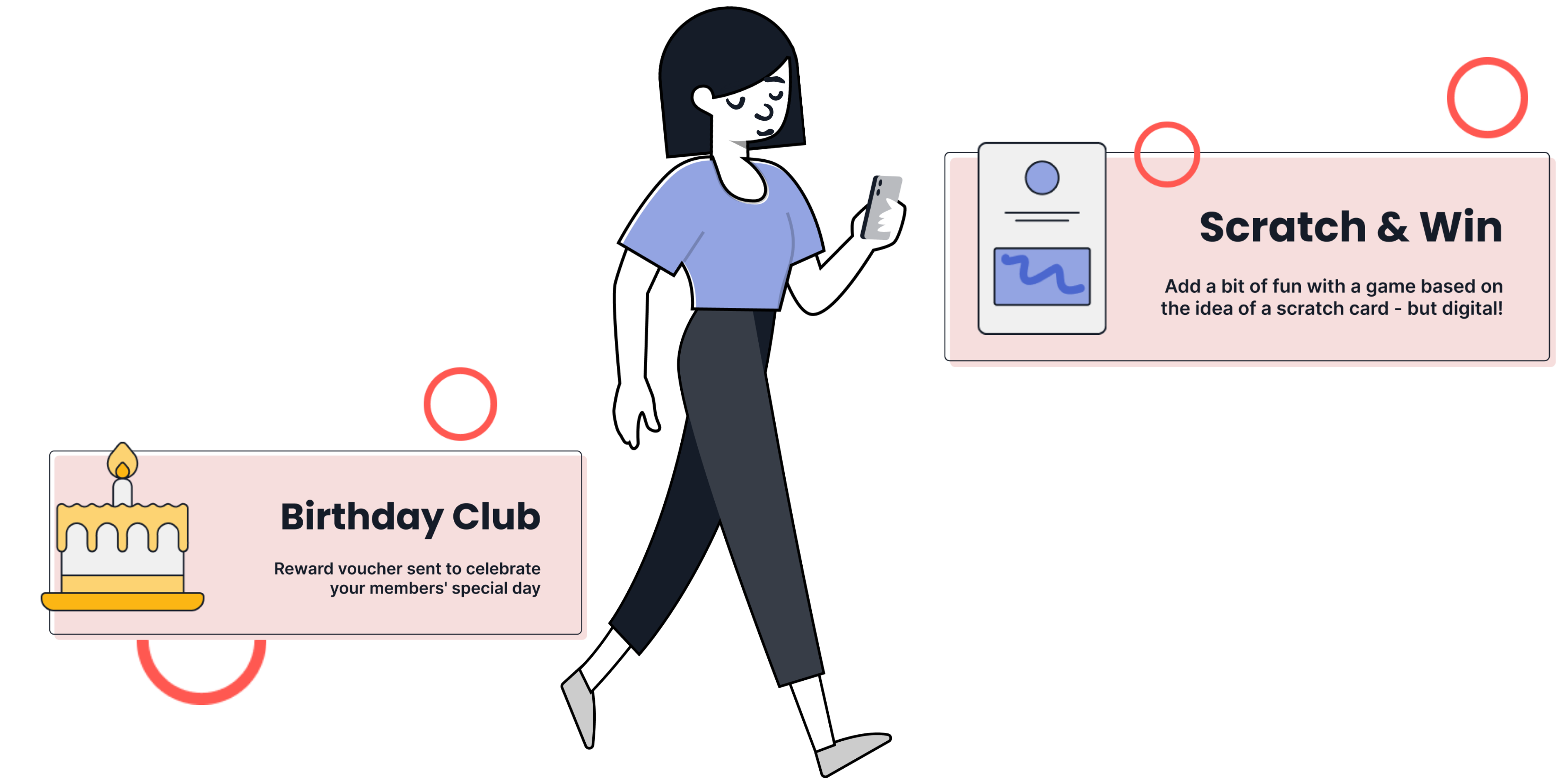 icon of a woman walking and tiles around birthday club and scratch & win 