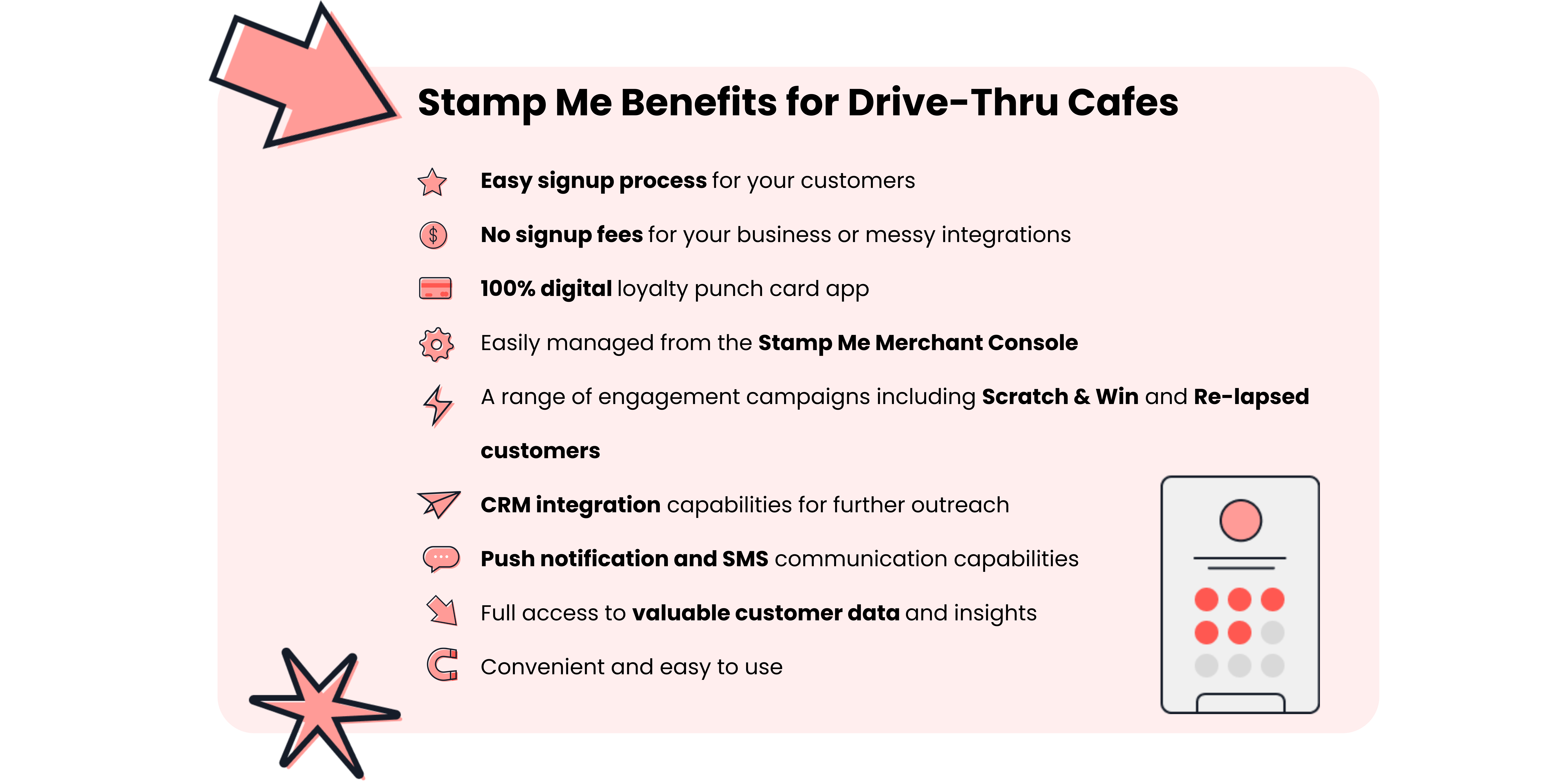 Stamp Me benefits for drive-thru cafes in a graphic tile. 