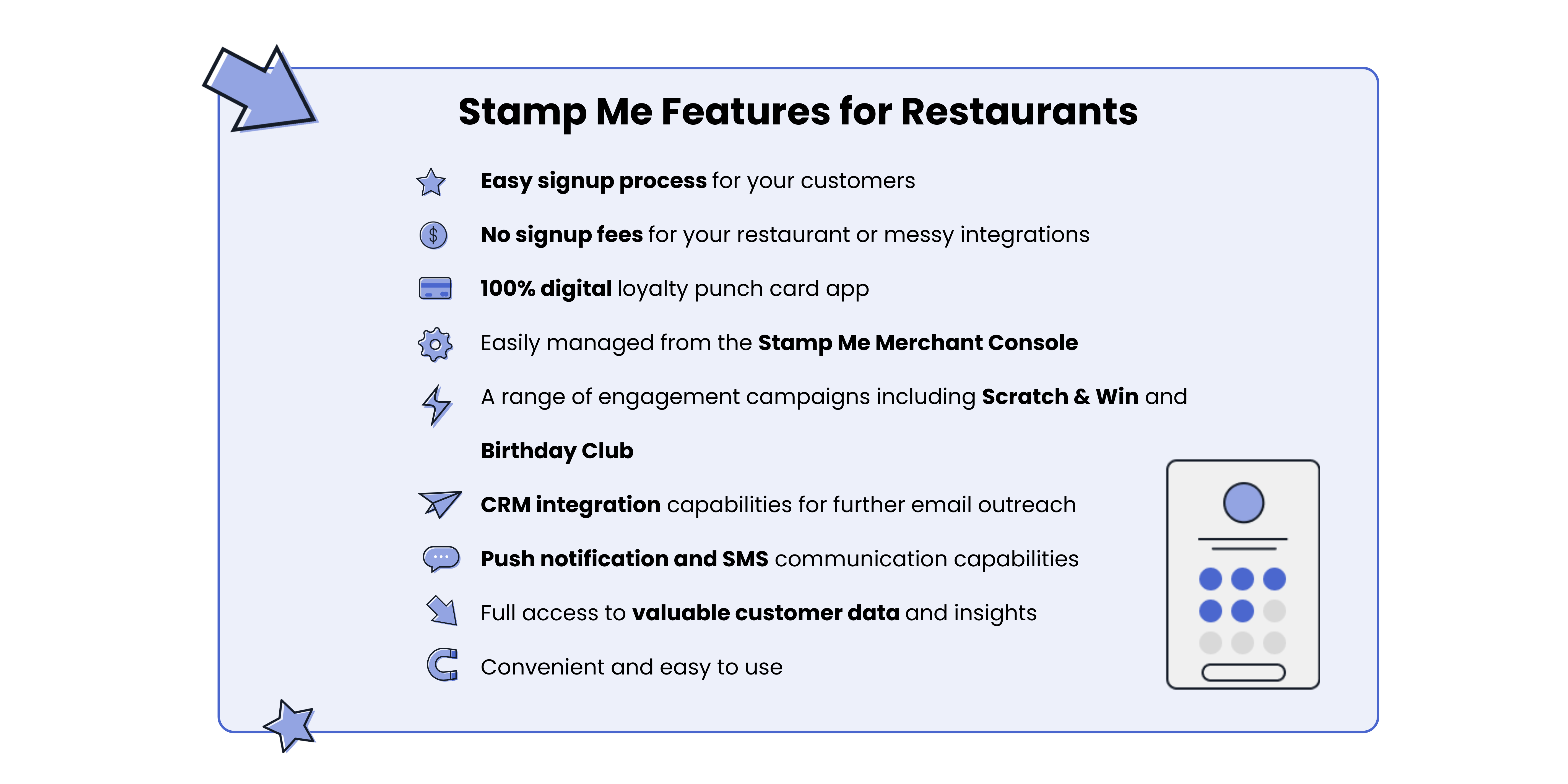 The above list of Stamp Me's features but in a graphic tile with icons. 