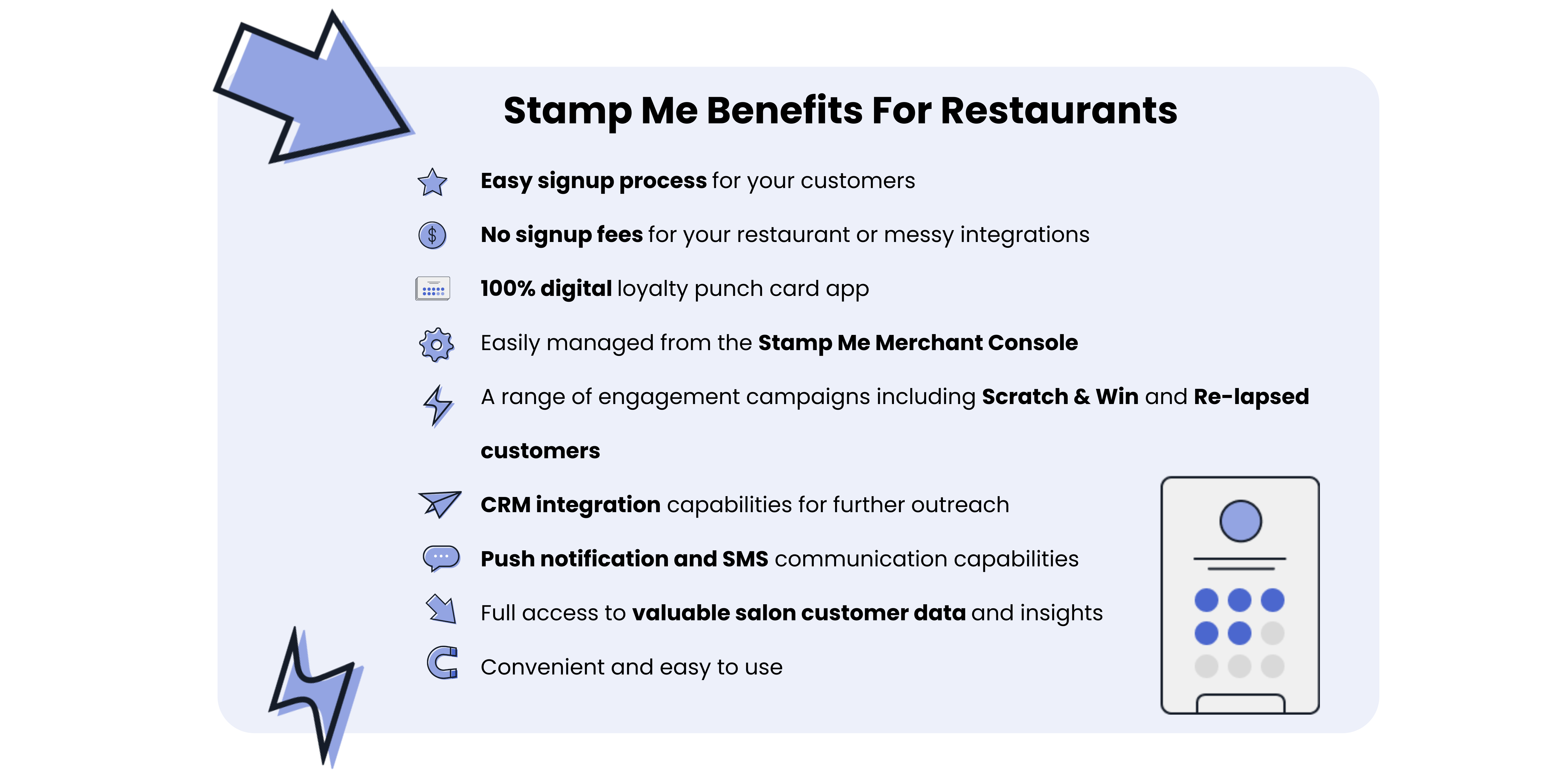 List of Stamp Me benefits for restaurants. 
