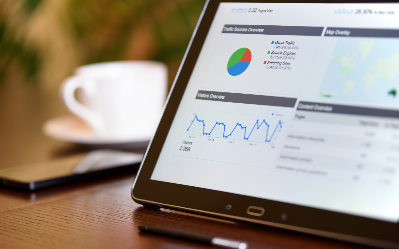 AI-powered loyalty platform suggesting personalised rewards for a small business owner.