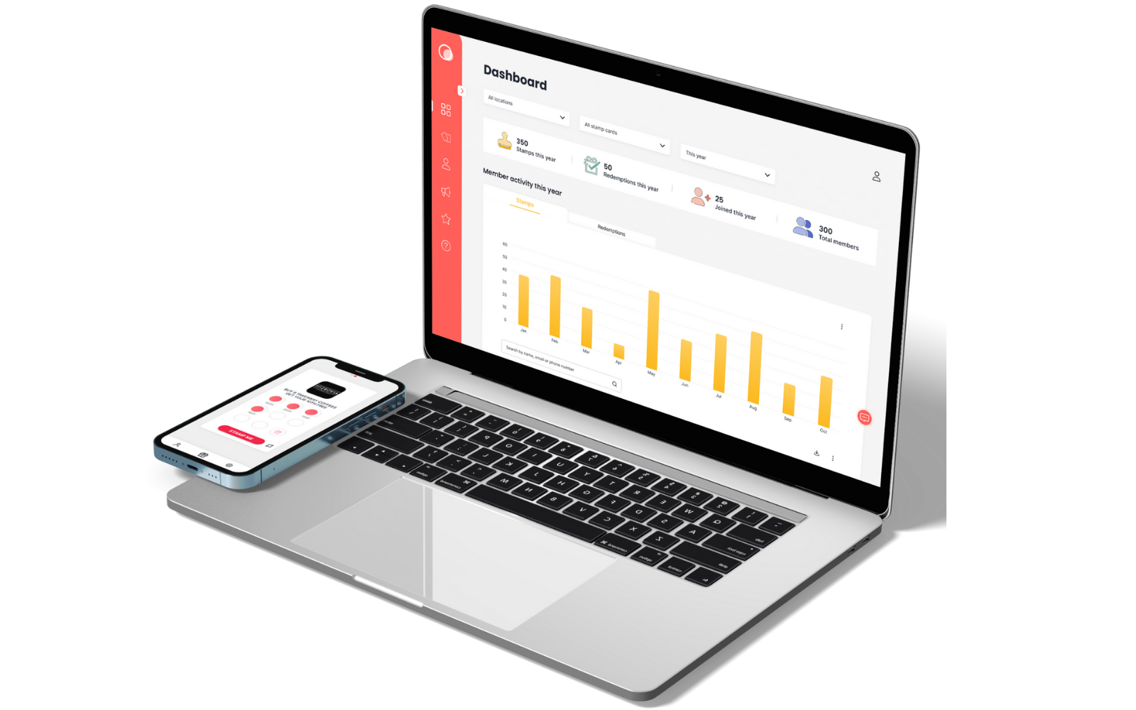 Digital loyalty platform dashboard for managing U.S. ice cream shop visit-based rewards.”